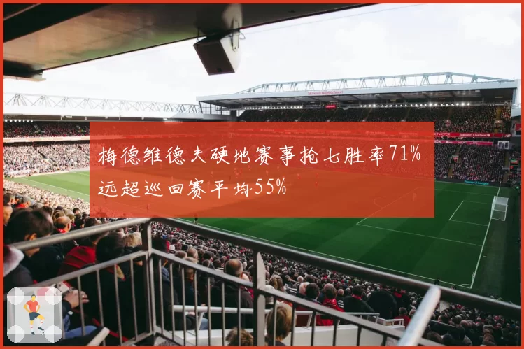 梅德维德夫硬地赛事抢七胜率71% 远超巡回赛平均55%
