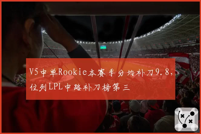 V5中单Rookie本赛季分均补刀9.8,位列LPL中路补刀榜第三
