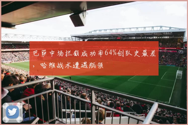 巴萨中场拦截成功率64%创队史最差，哈维战术遭遇瓶颈